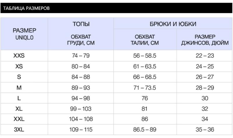 Пухова куртка uniqlo