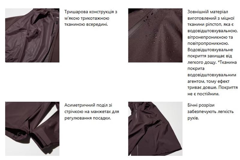 Парка blocktech uniqlo