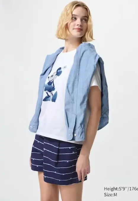 Шорти uniqlo disney in blue easy